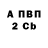 Amphetamine Розовый Wero Rooo